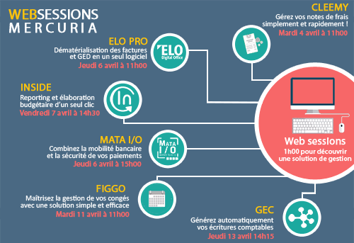 Web sessions Mercuria avril 2017