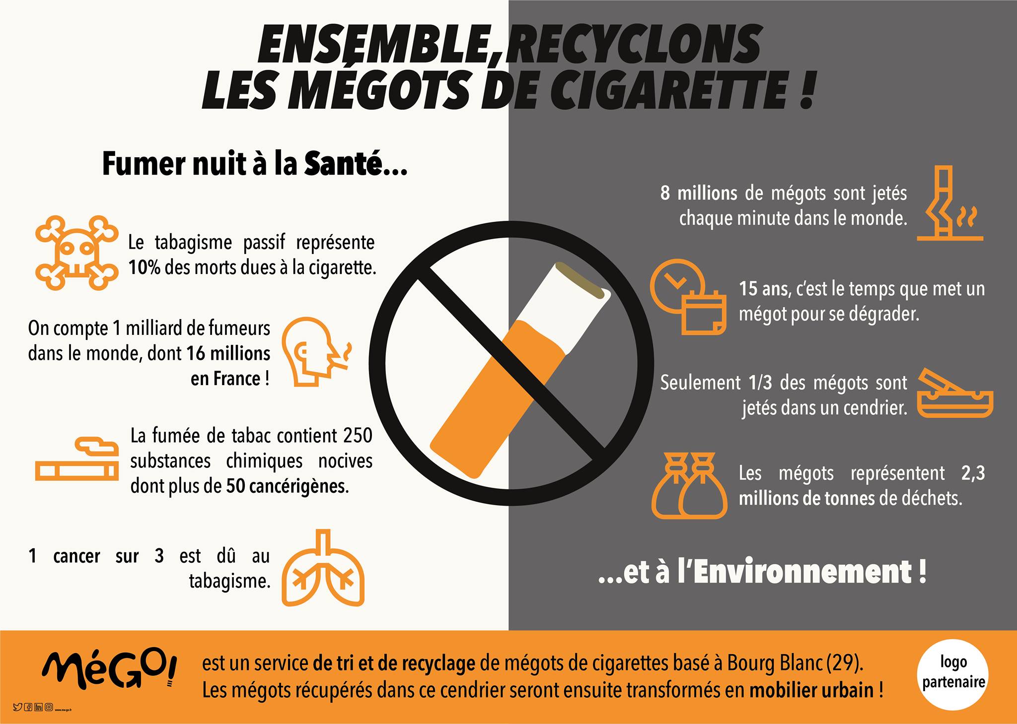 Mercuria RSE - recyclage megots
